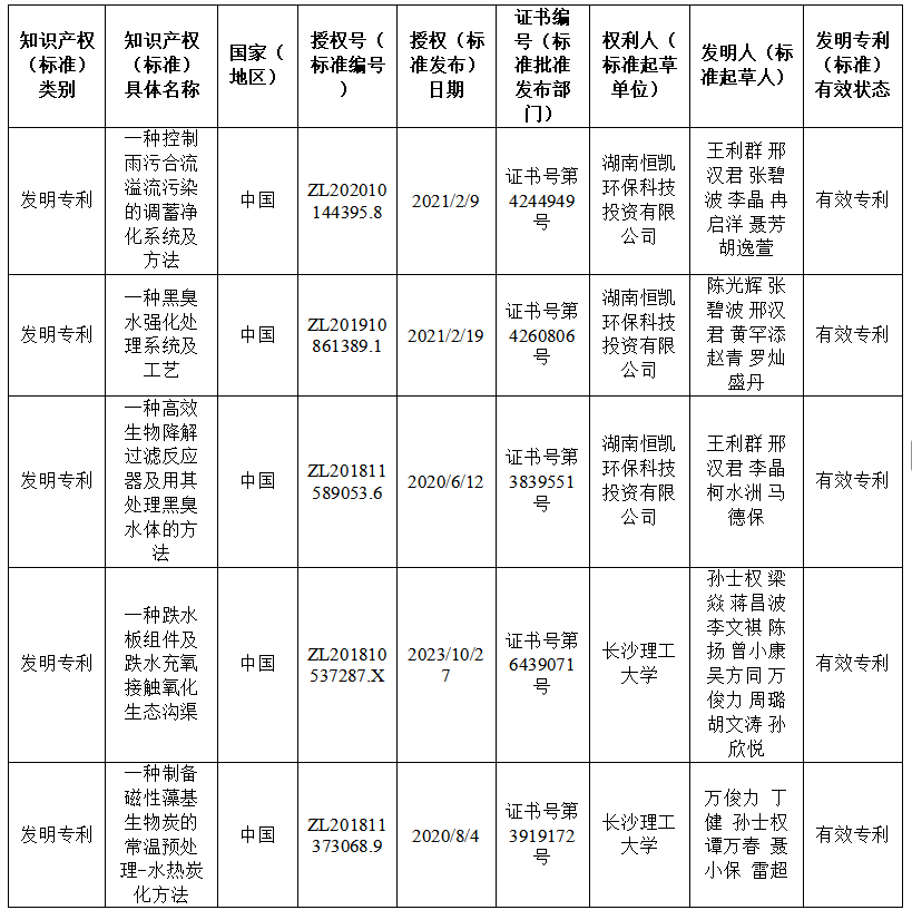 企业微信截图_17552575739039.png