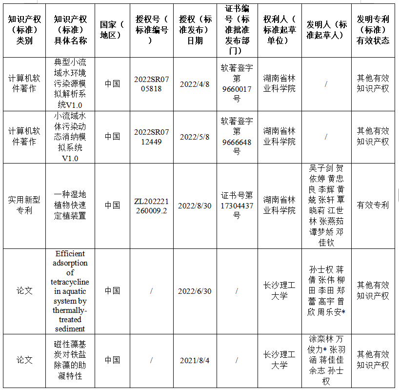 企业微信截图_88.png